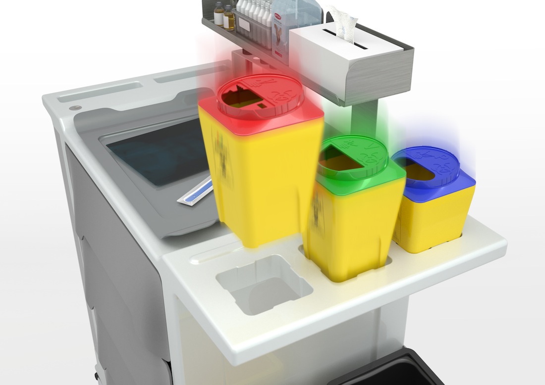 Medical waste，Recycling tools，Collecting tool car，Trash Bin，