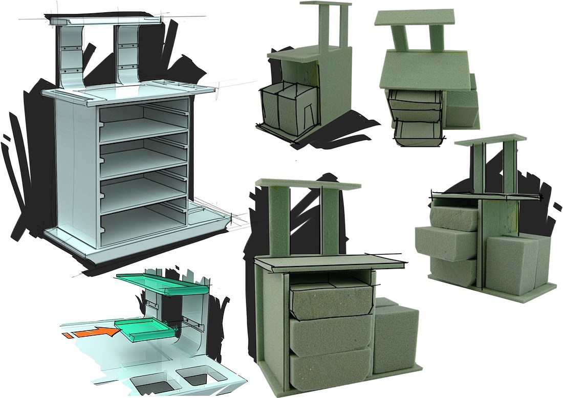 Medical waste，Recycling tools，Collecting tool car，Trash Bin，