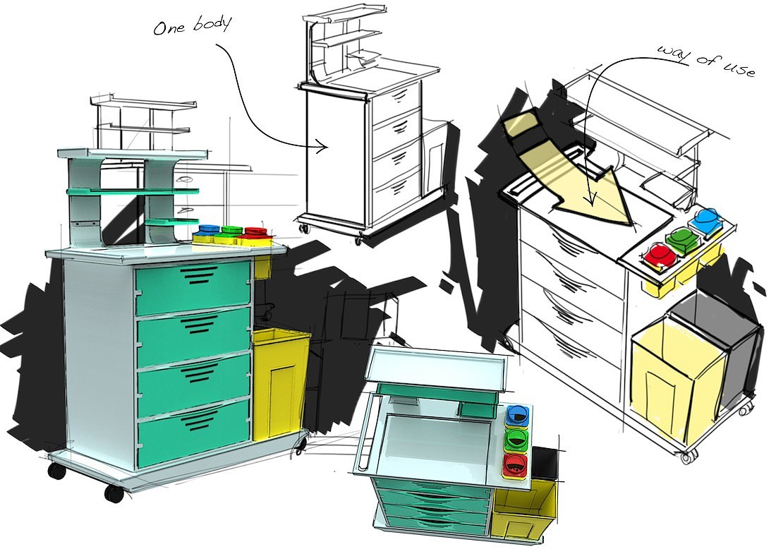 Medical waste，Recycling tools，Collecting tool car，Trash Bin，