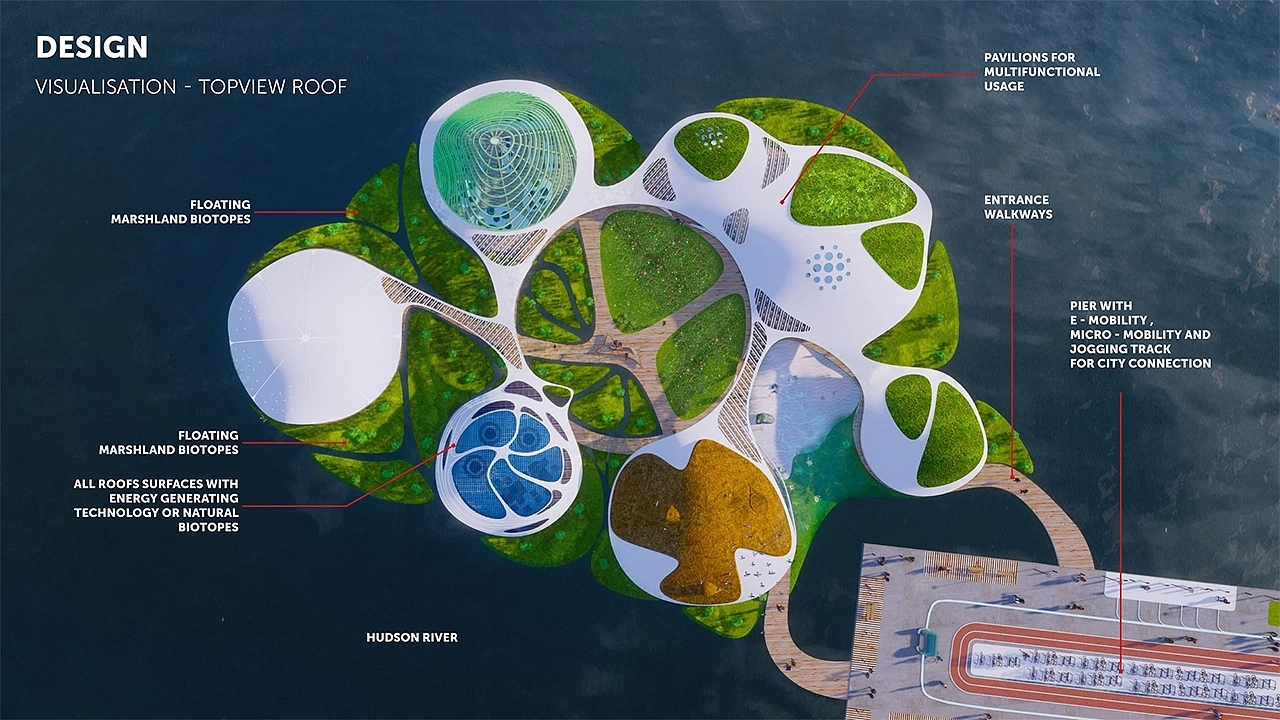 Maritime Campus，Manhattan，environment protection，