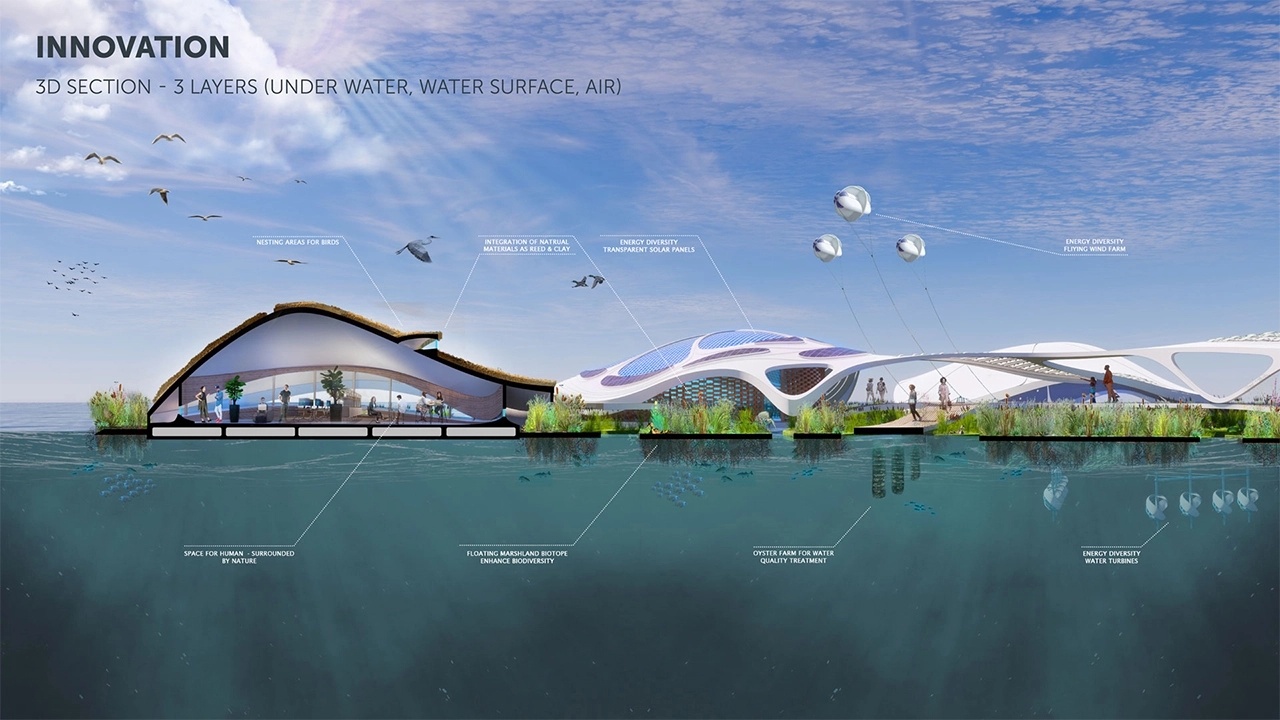 Maritime Campus，Manhattan，environment protection，