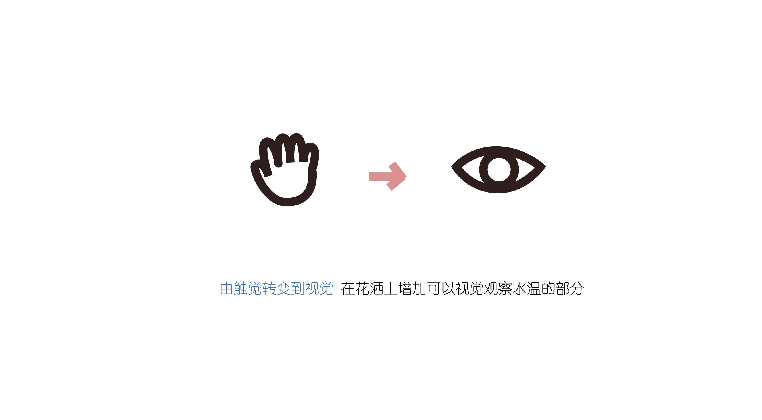 bathroom，Shower，