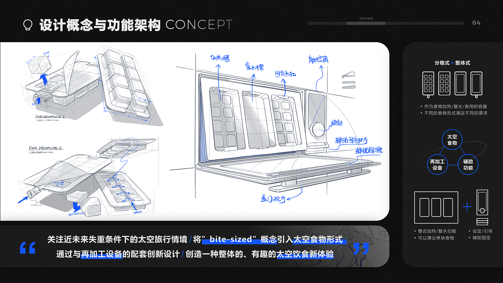 Space，future，Food reprocessing，