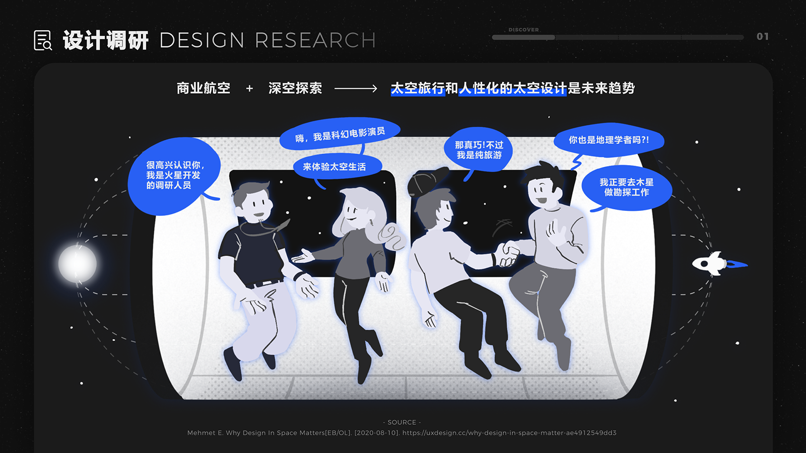 Space，future，Food reprocessing，