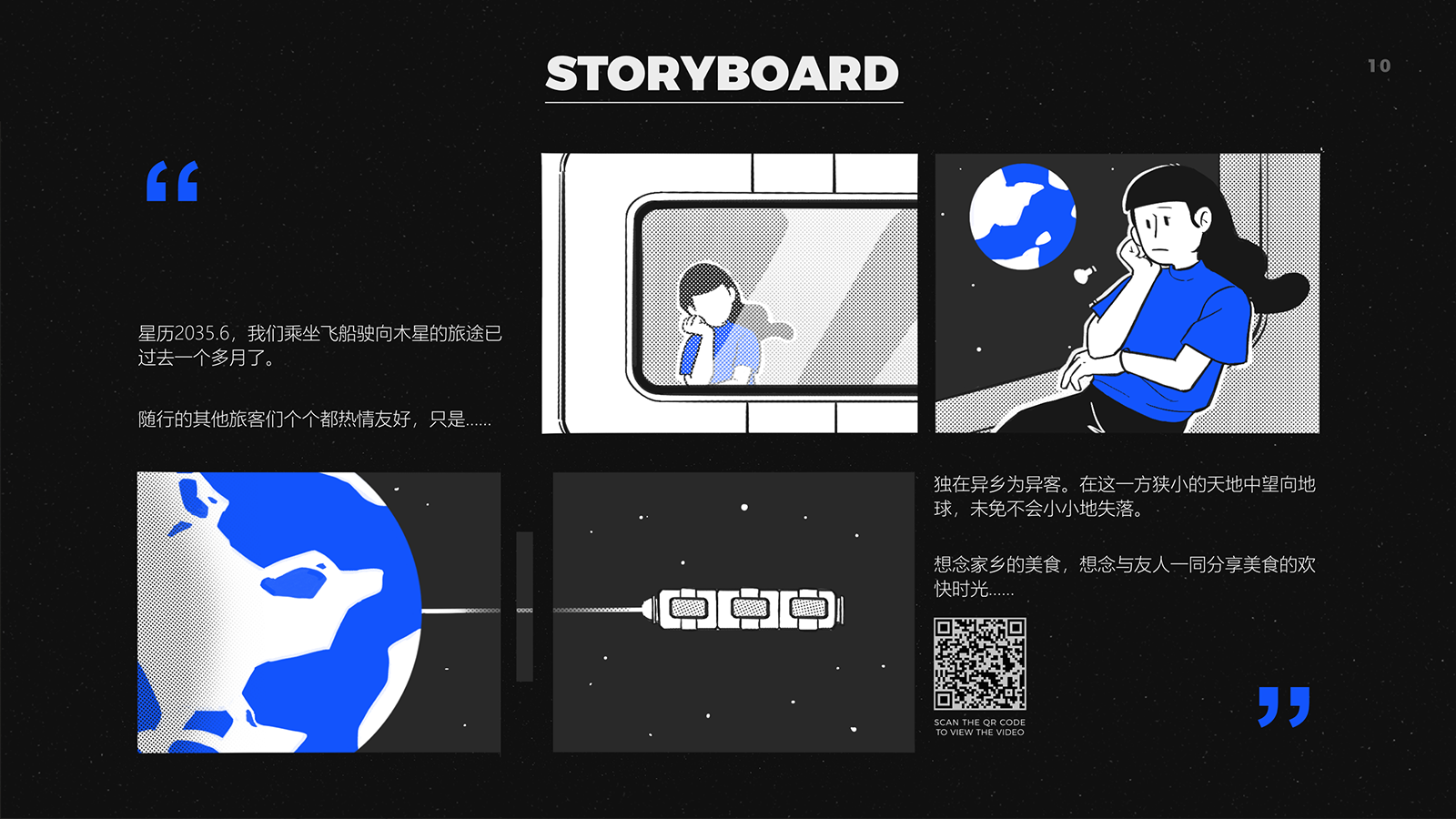 Space，future，Food reprocessing，