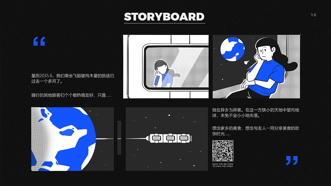Space，future，Food reprocessing，