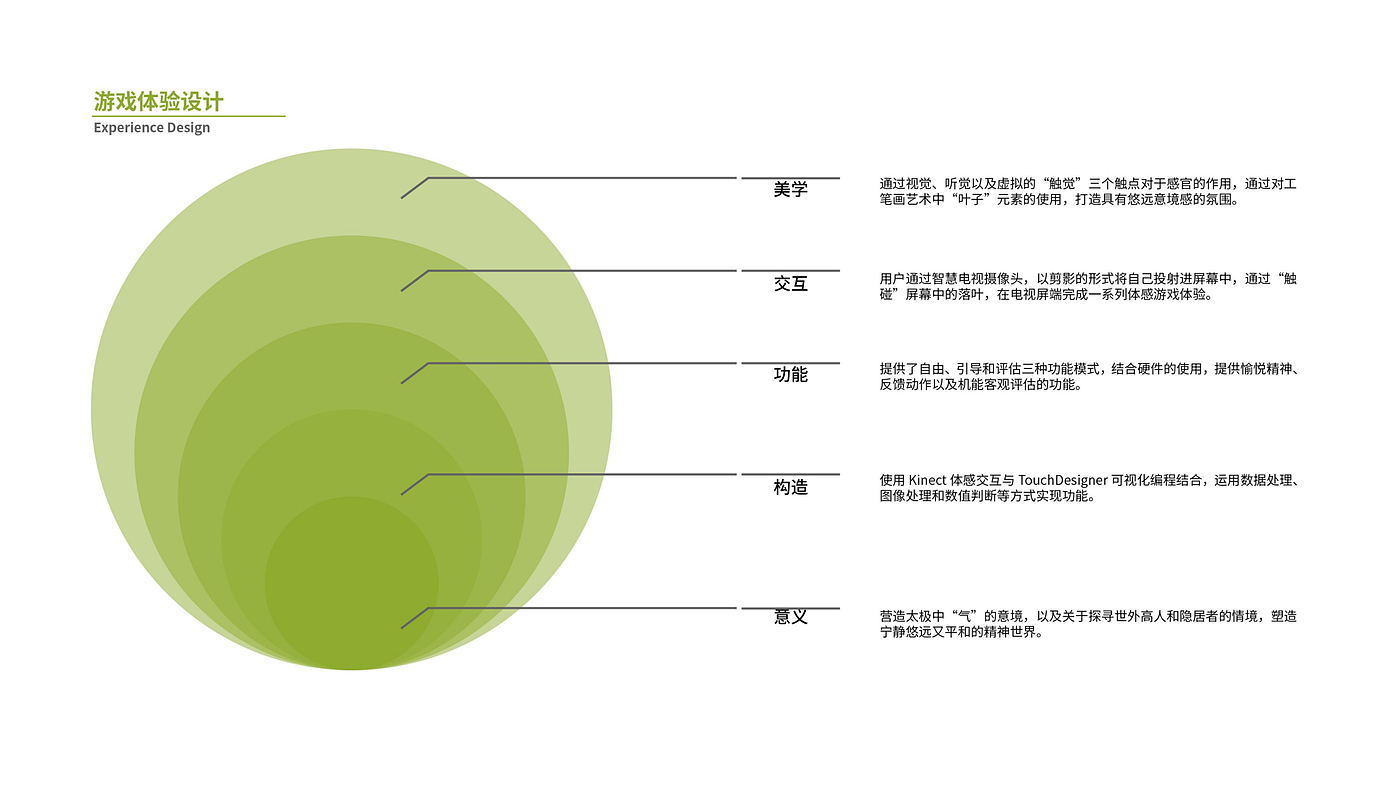 老年人，锻炼，康养，