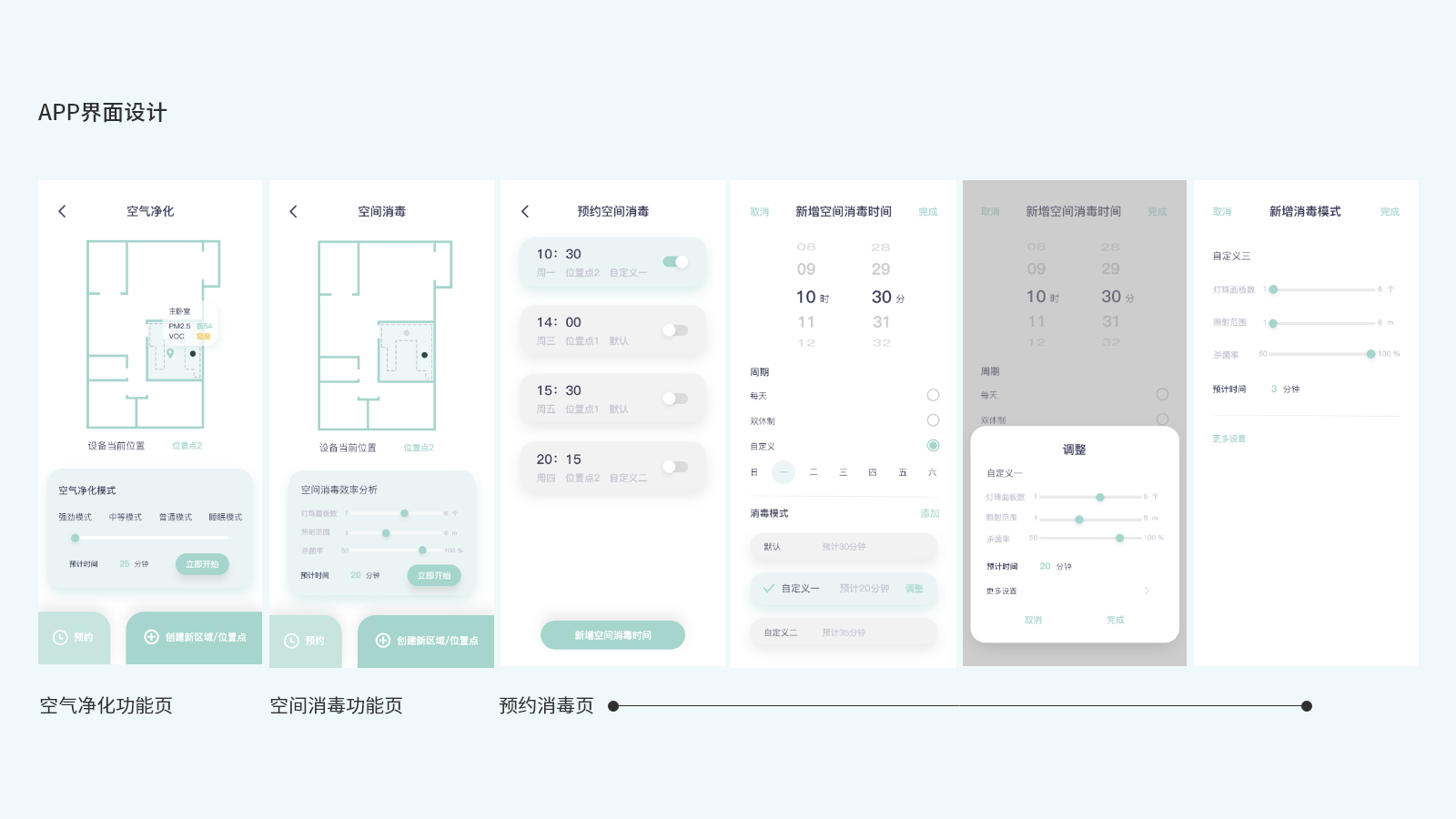 Air purification，disinfect，household electrical appliances，