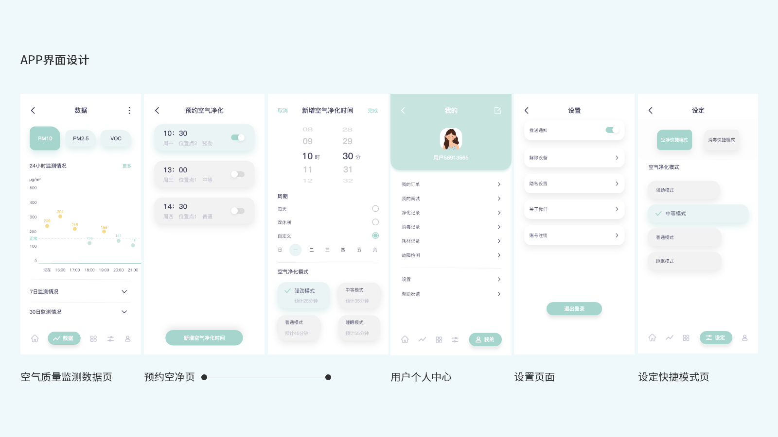 Air purification，disinfect，household electrical appliances，