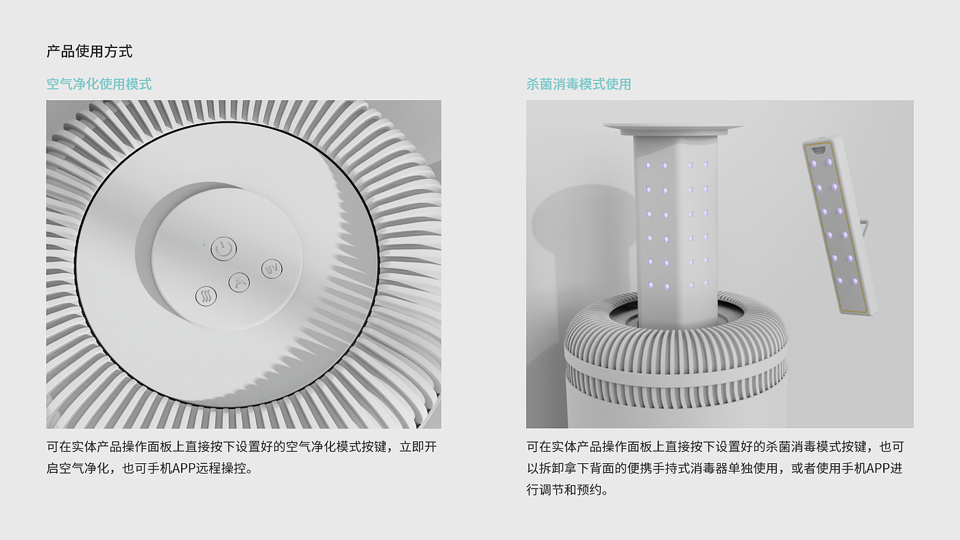 Air purification，disinfect，household electrical appliances，