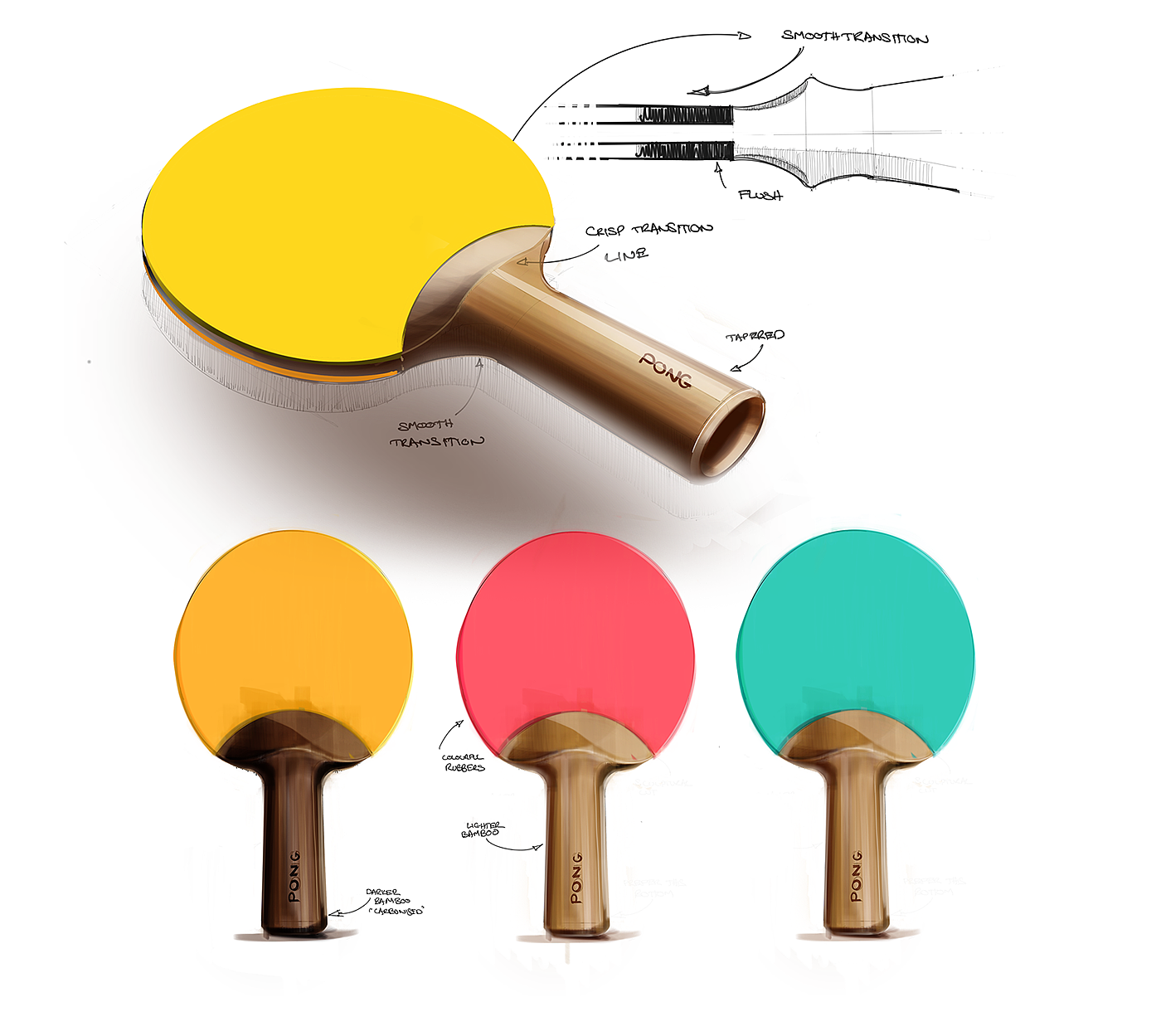 table tennis bat，High density polyethylene，pong，