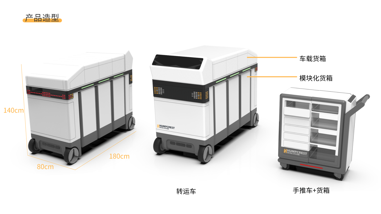 New retail，high-speed rail，Intelligent distribution，