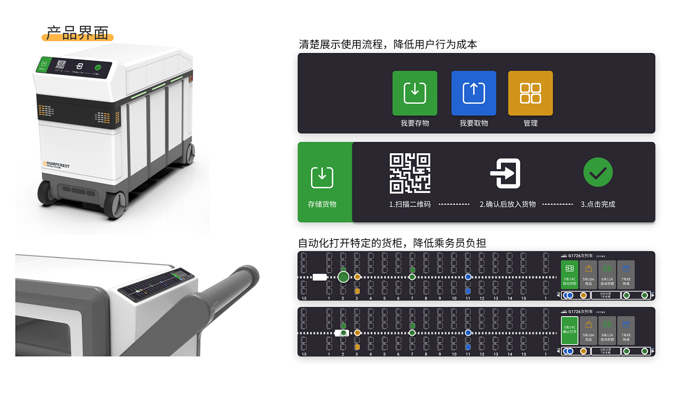 新零售，高铁，智能配送，