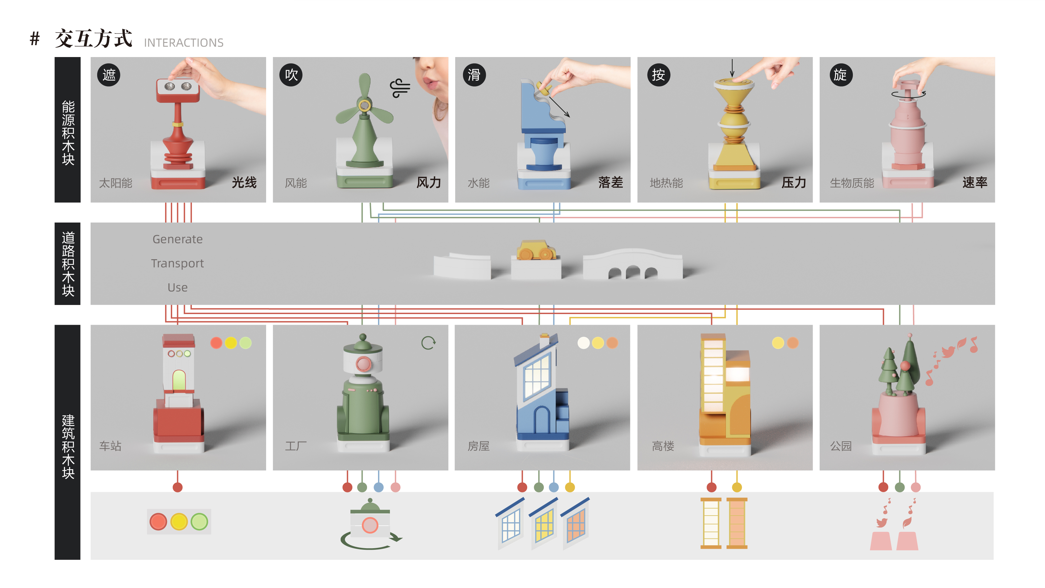 children，Toys，education，Low carbon，Building blocks，