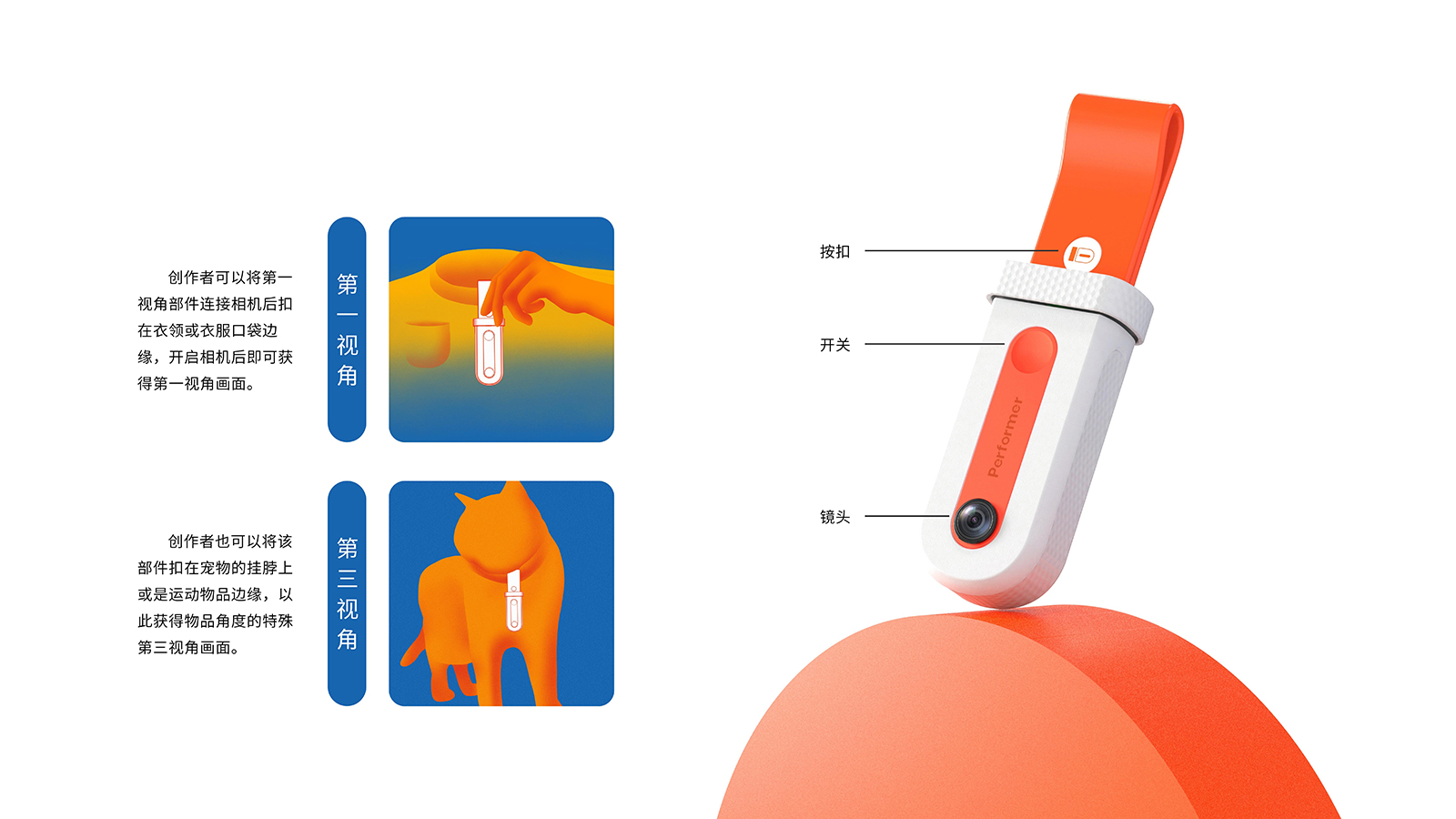 ，Deposits，Life experience，