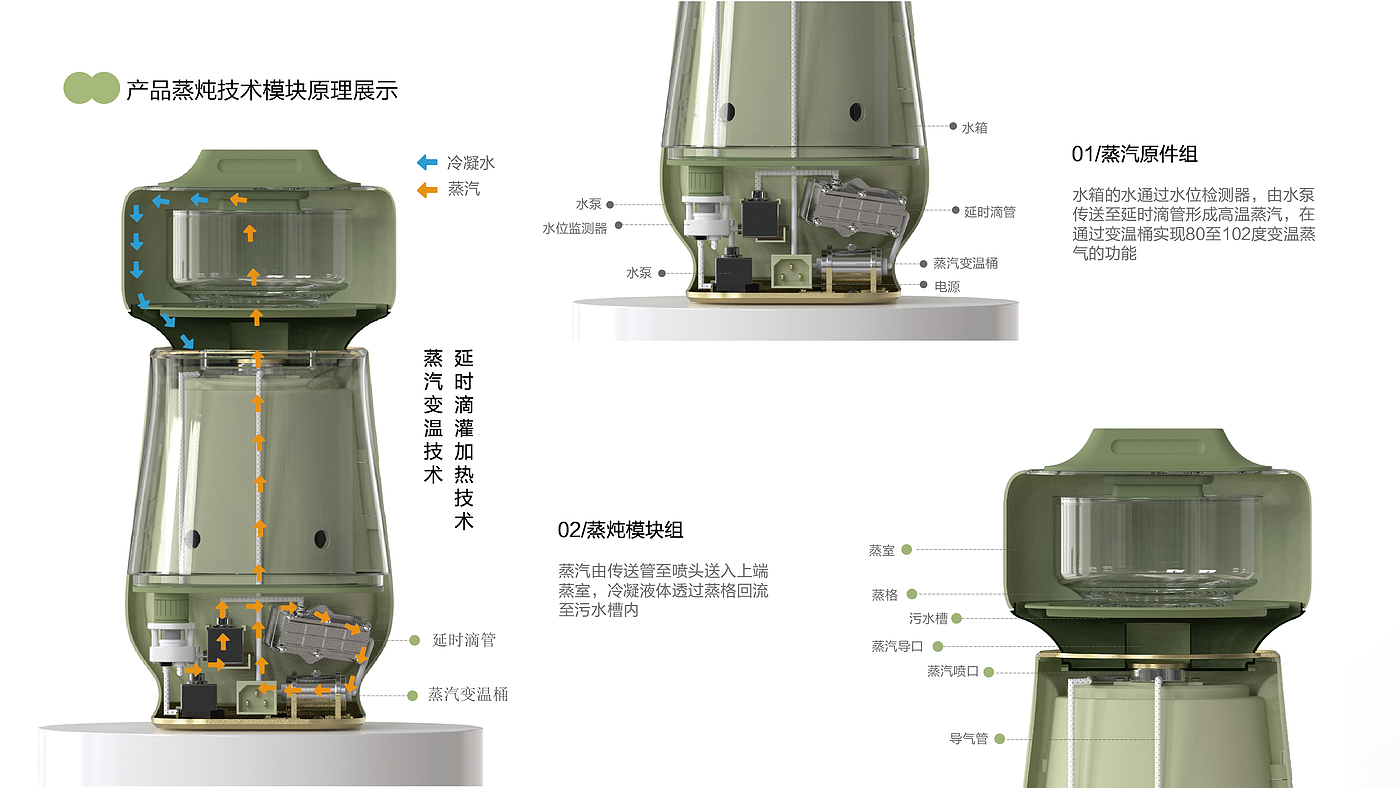 女性，食品，果蔬，养生，