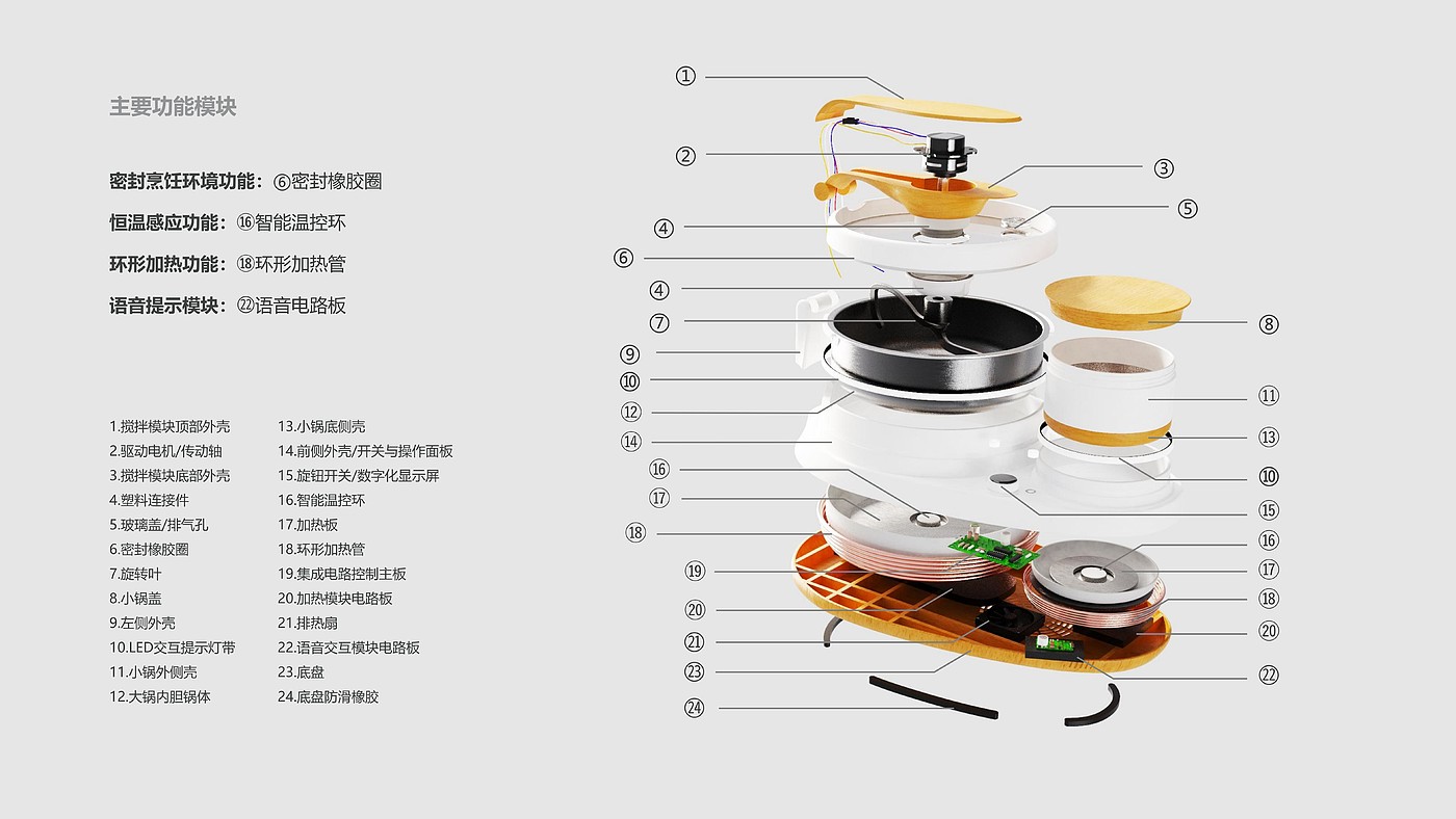 the elderly，diet，Suitable aging，