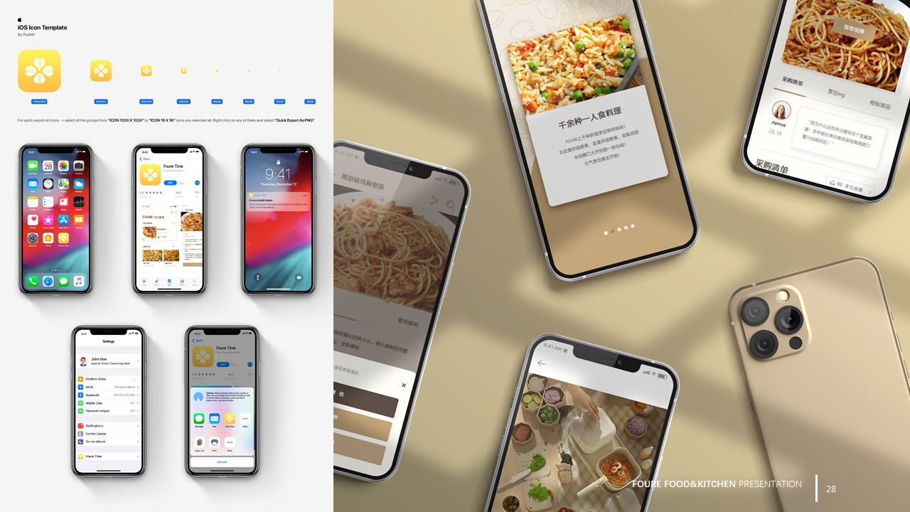 healthy，cooking，Youth living alone，