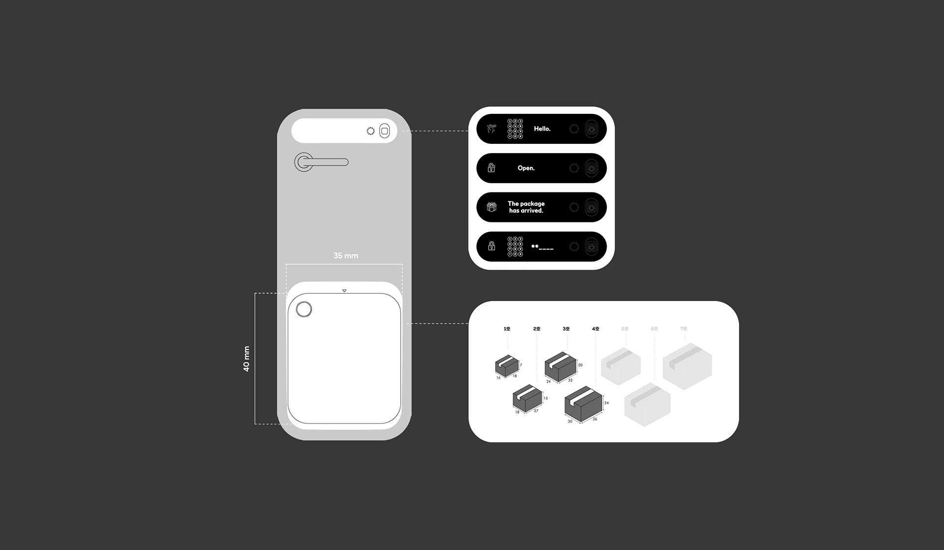 SDSB，SMARTBOX，white，Intelligent express storage box，