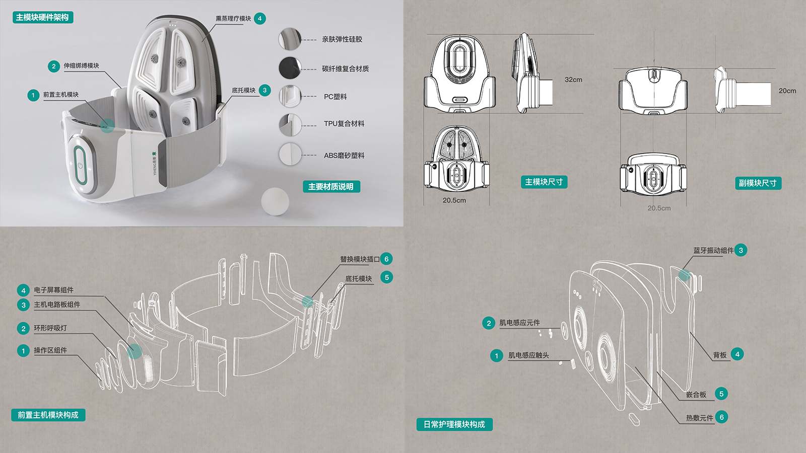 Lumbar health，Health preservation of traditional Chinese Medicine，