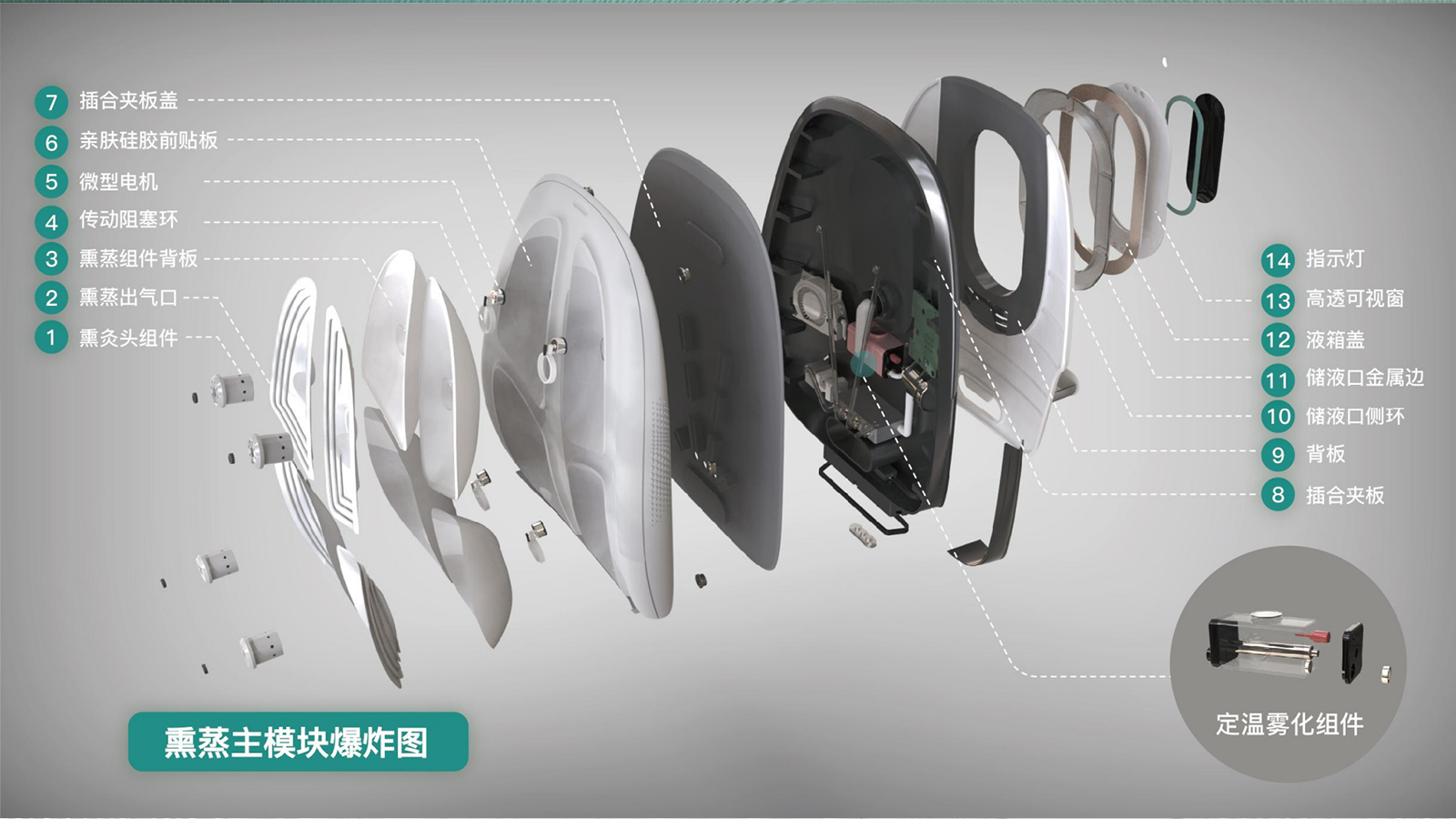 Lumbar health，Health preservation of traditional Chinese Medicine，