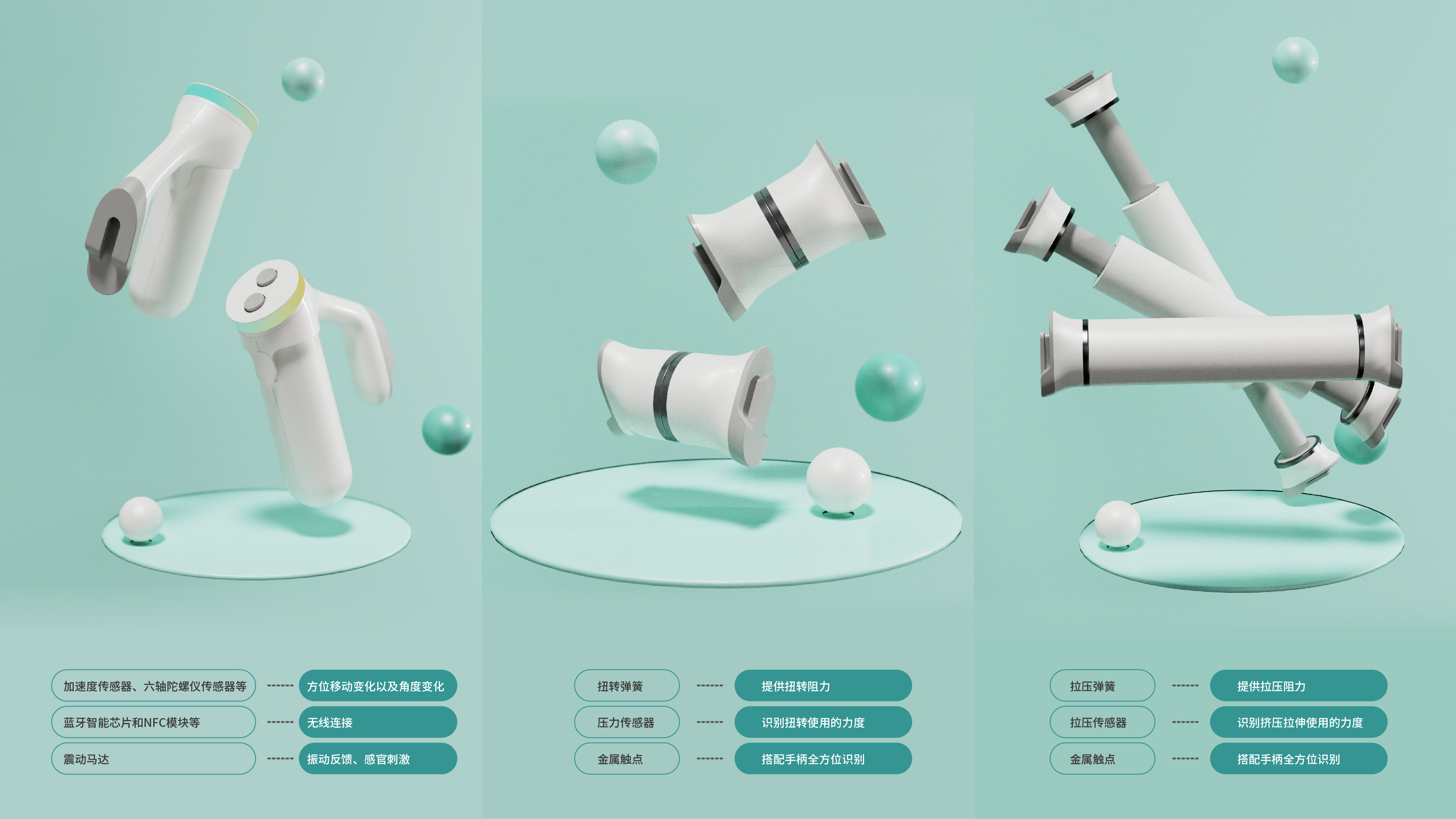 Cognitive impairment，aged，Interactive products，Cognitive training，