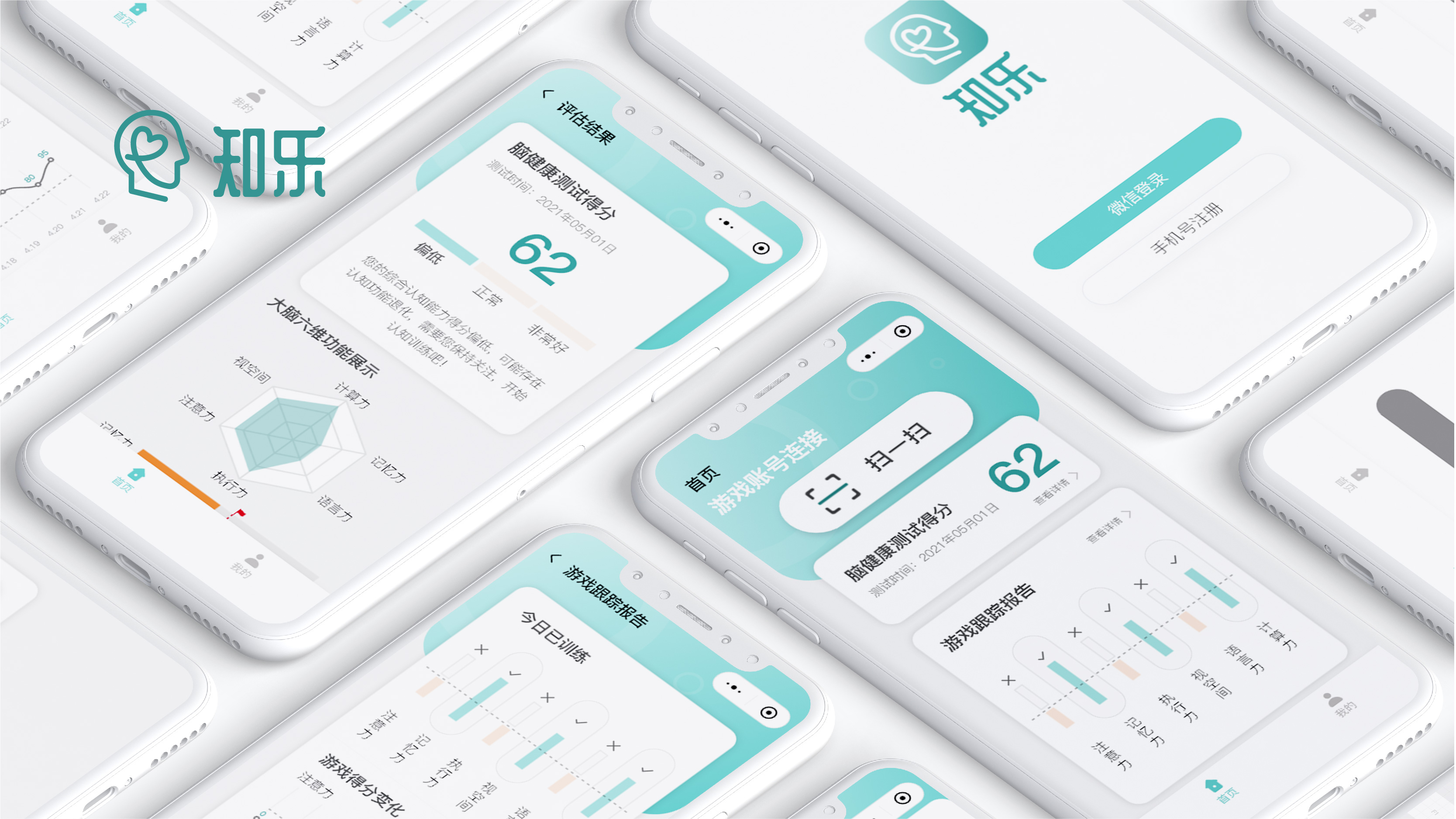 Cognitive impairment，aged，Interactive products，Cognitive training，