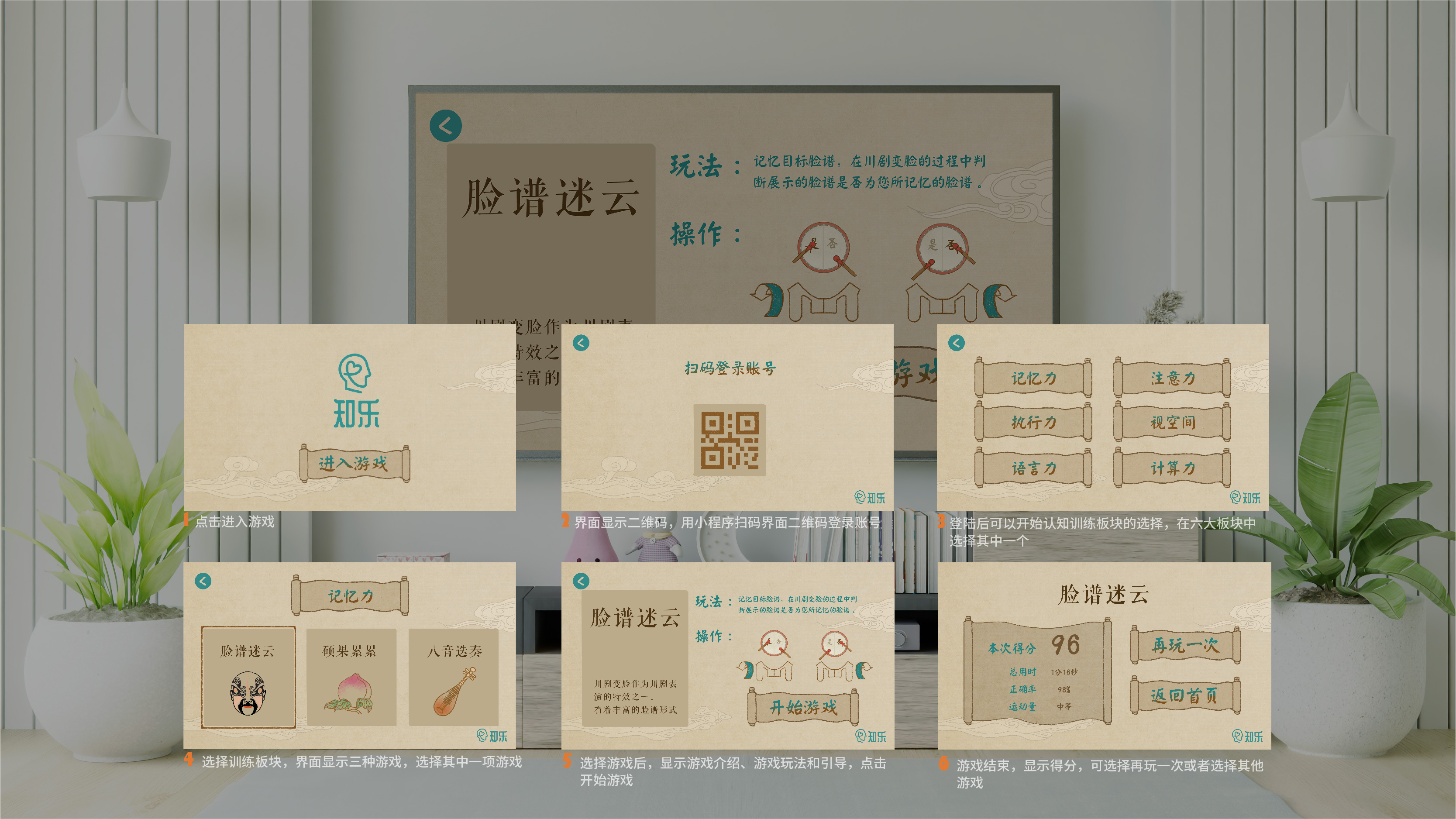 Cognitive impairment，aged，Interactive products，Cognitive training，