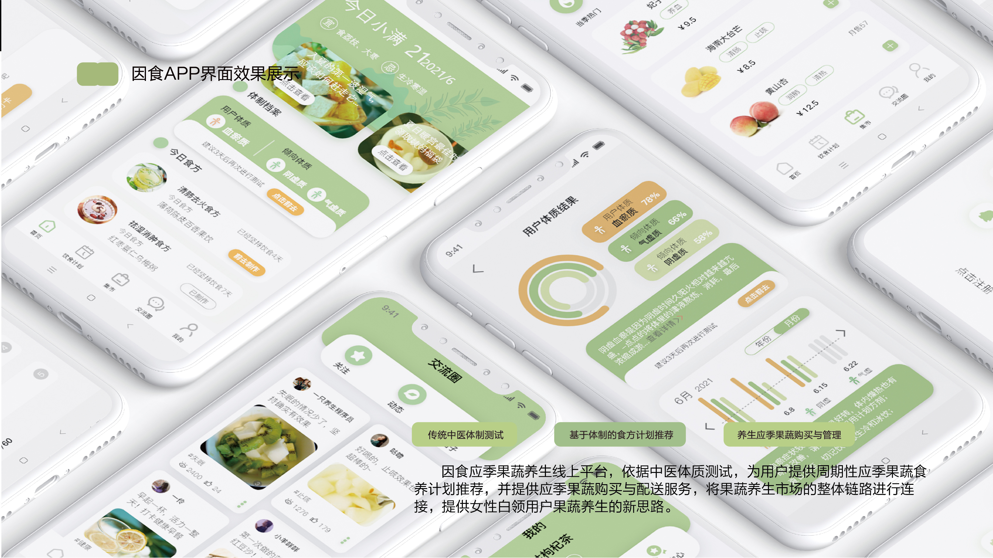 Fruit and vegetable health preservation，female sex，