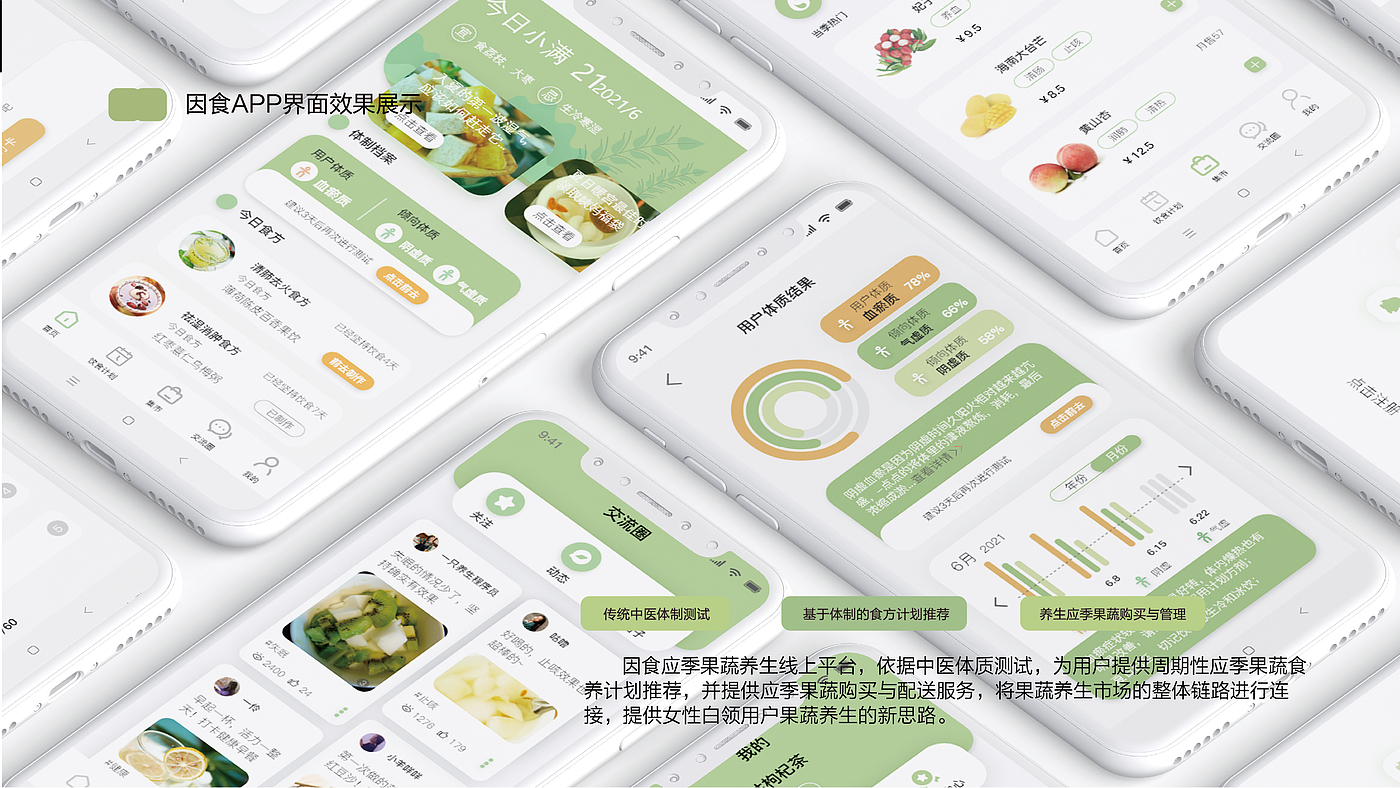 Fruit and vegetable health preservation，female sex，