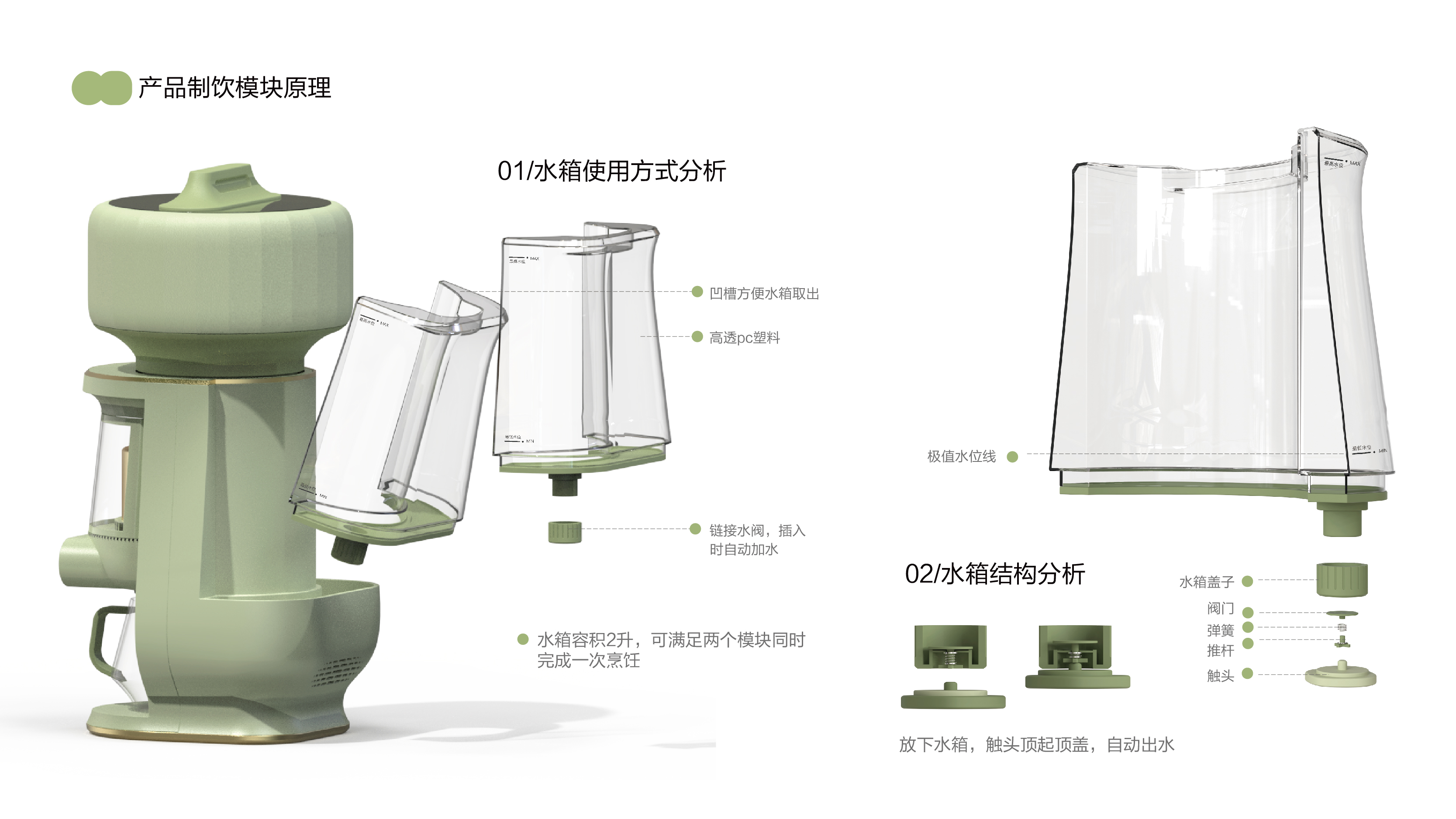 Fruit and vegetable health preservation，female sex，