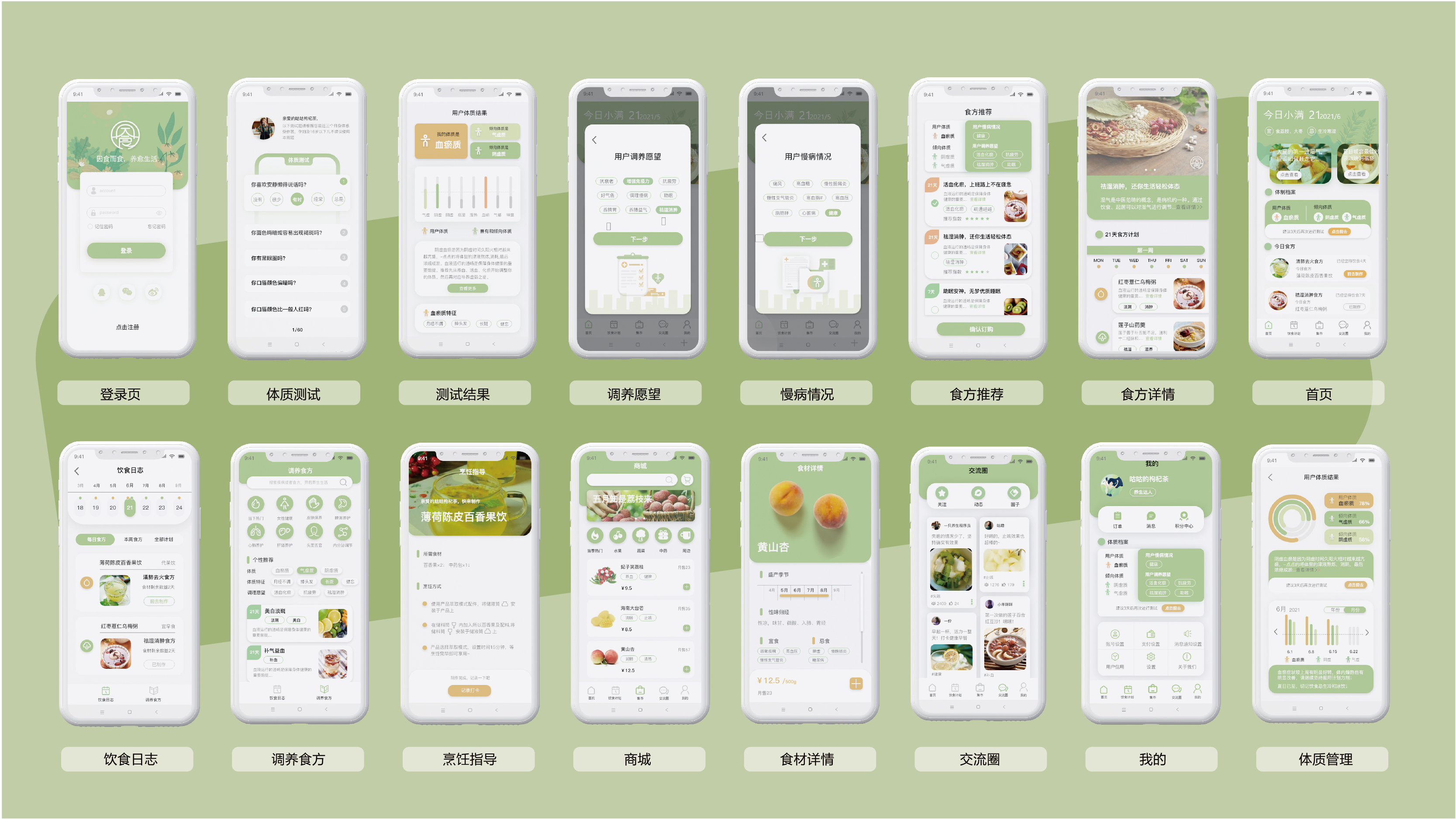 Fruit and vegetable health preservation，female sex，