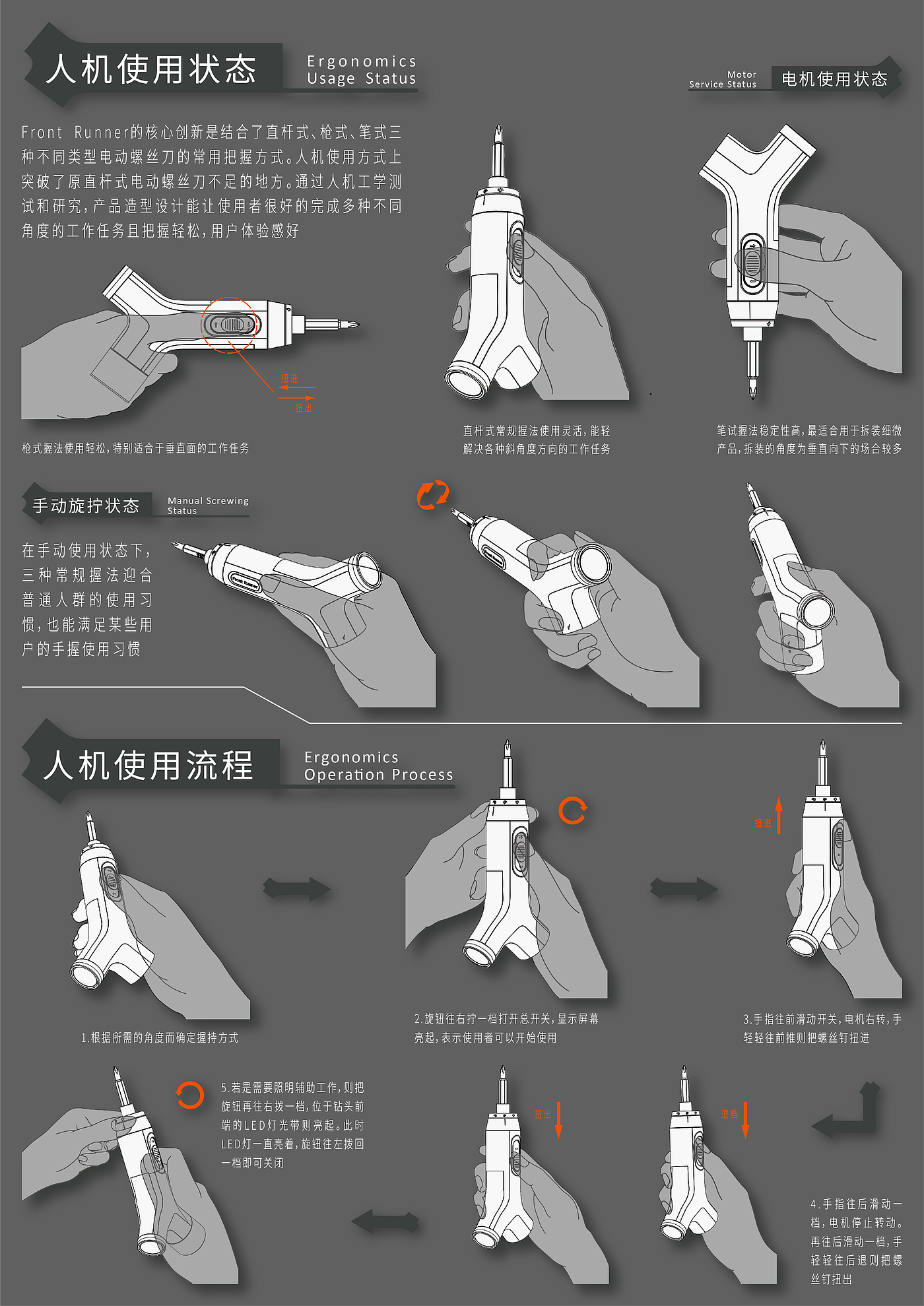 电动螺丝刀，人机工学，感性供血，优化体验，创新型，