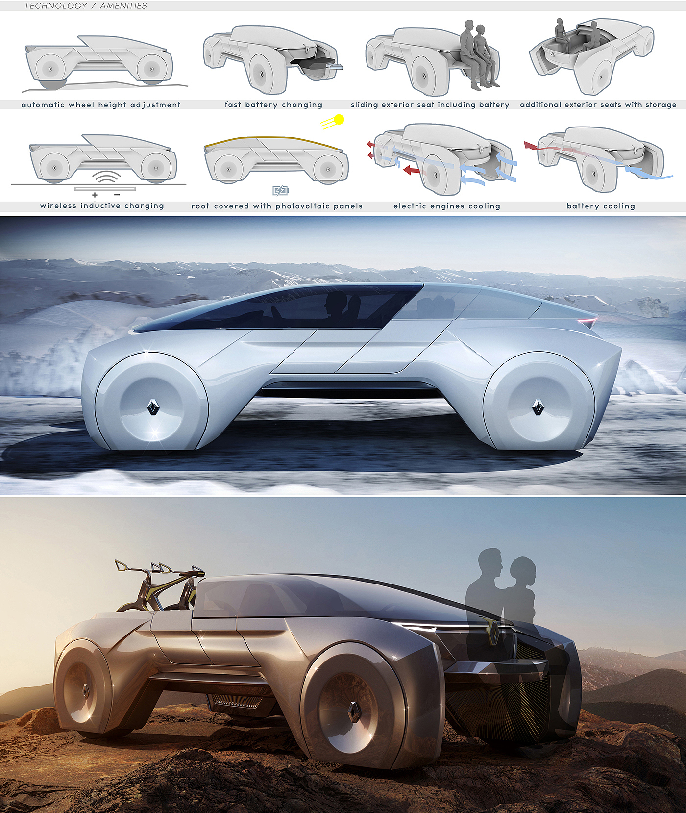 renault subtle，Concept Car，Unique shape，Sports car，
