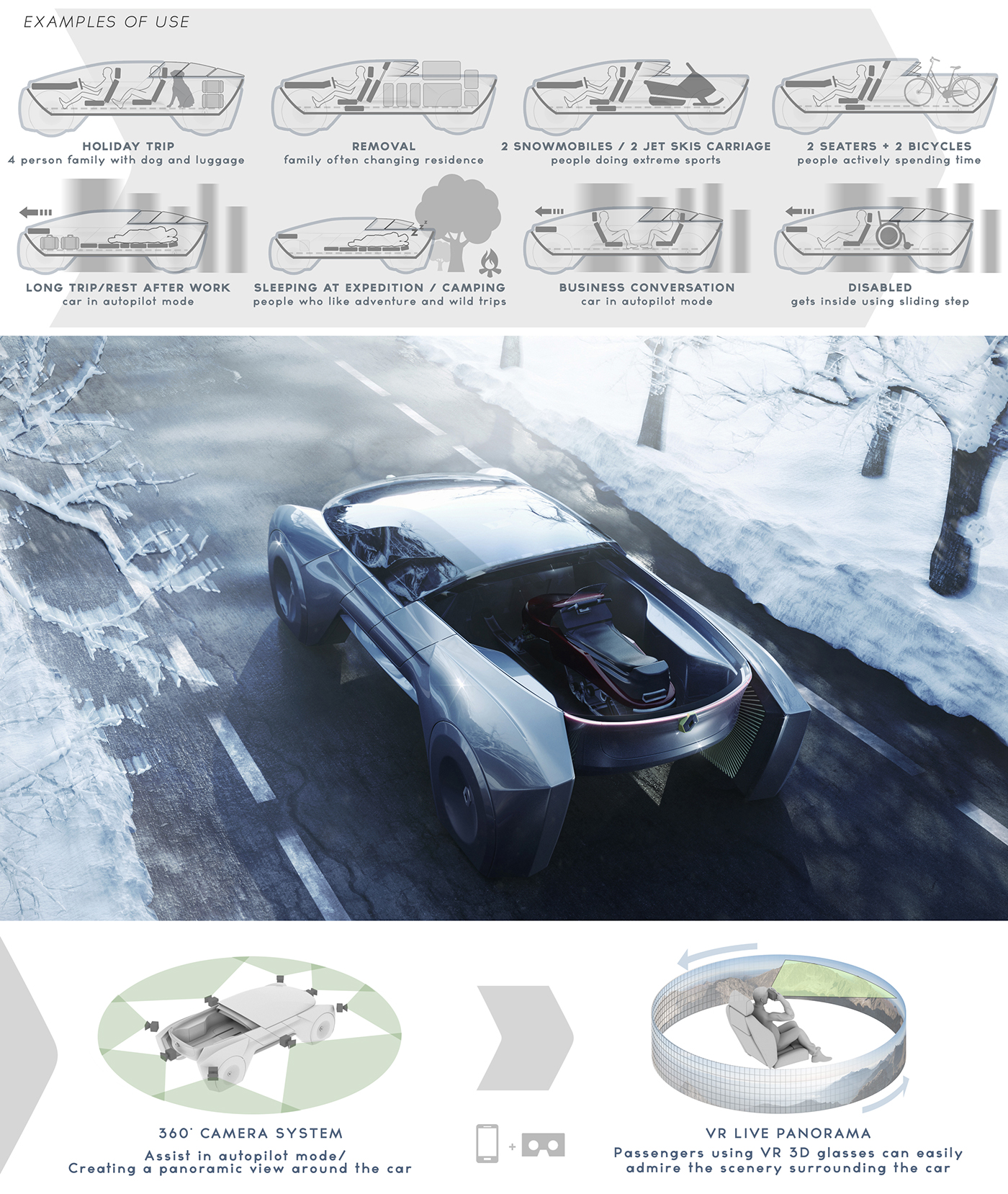 renault subtle，Concept Car，Unique shape，Sports car，