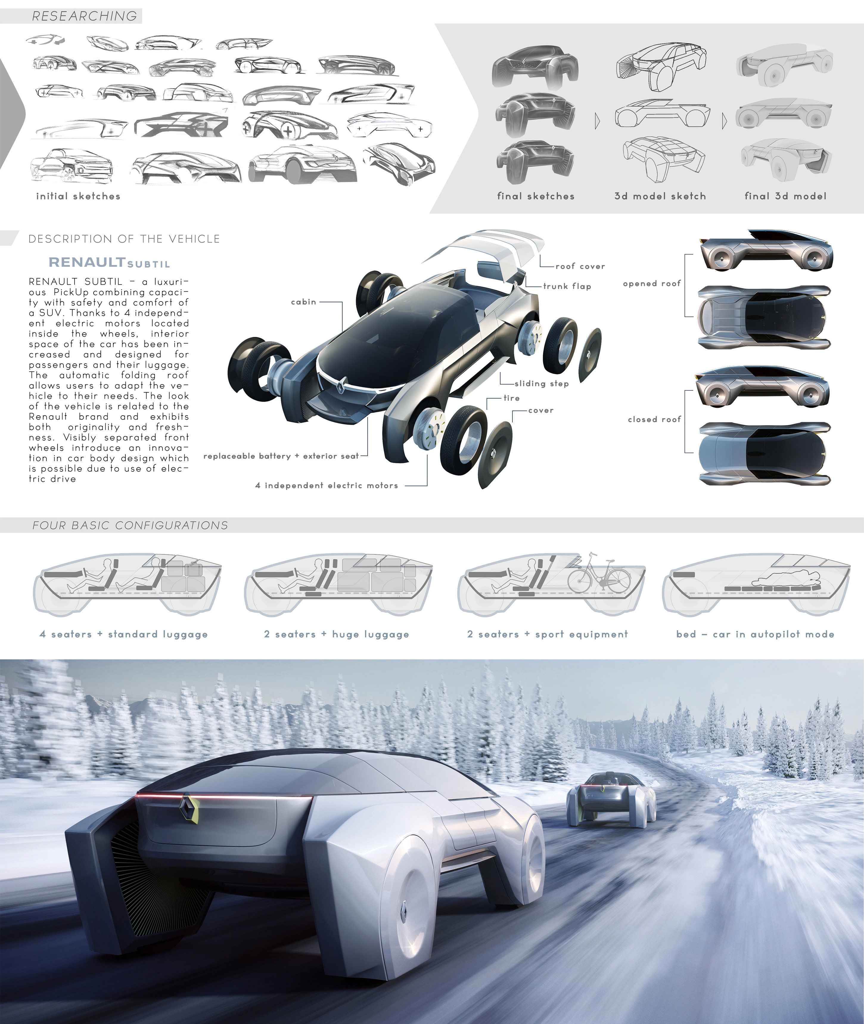 renault subtle，Concept Car，Unique shape，Sports car，