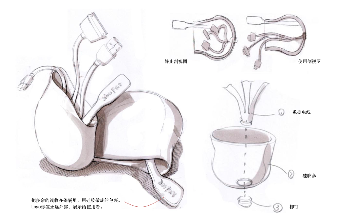 USB line，package，multi-function，Multi in one，