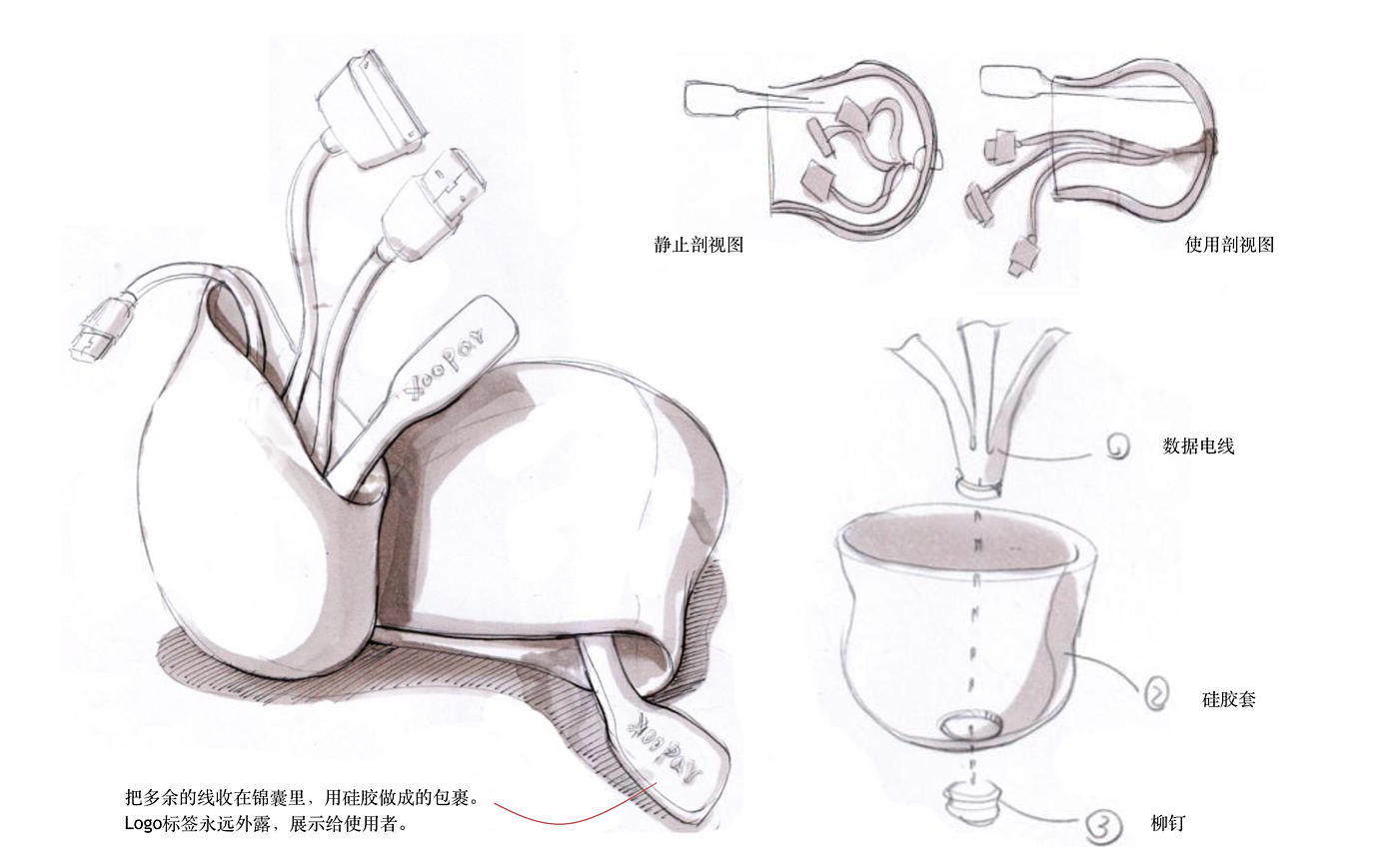 USB线，包，多功能，多合一，