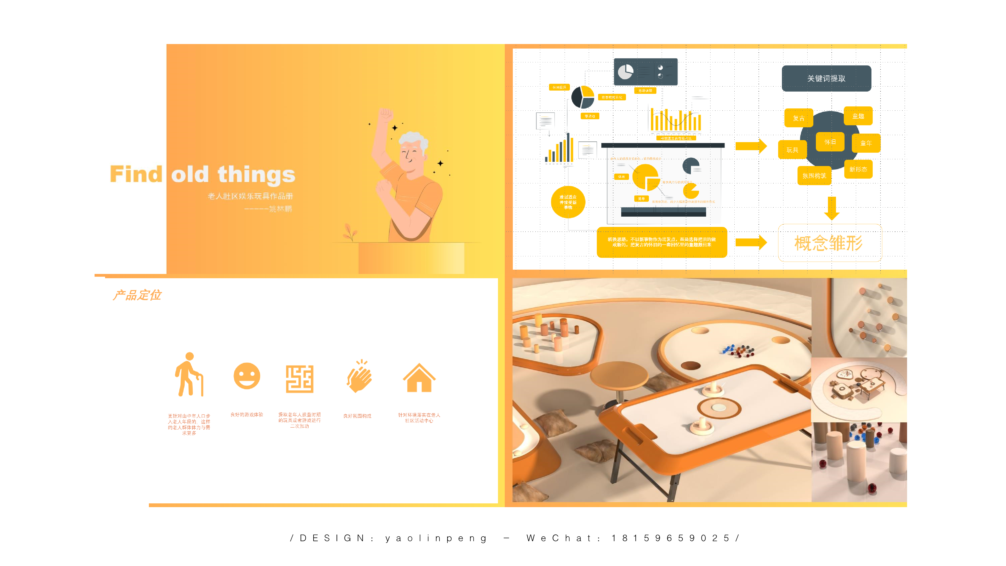 sample reels，industrial design，product design，Toy design，Emotional design，