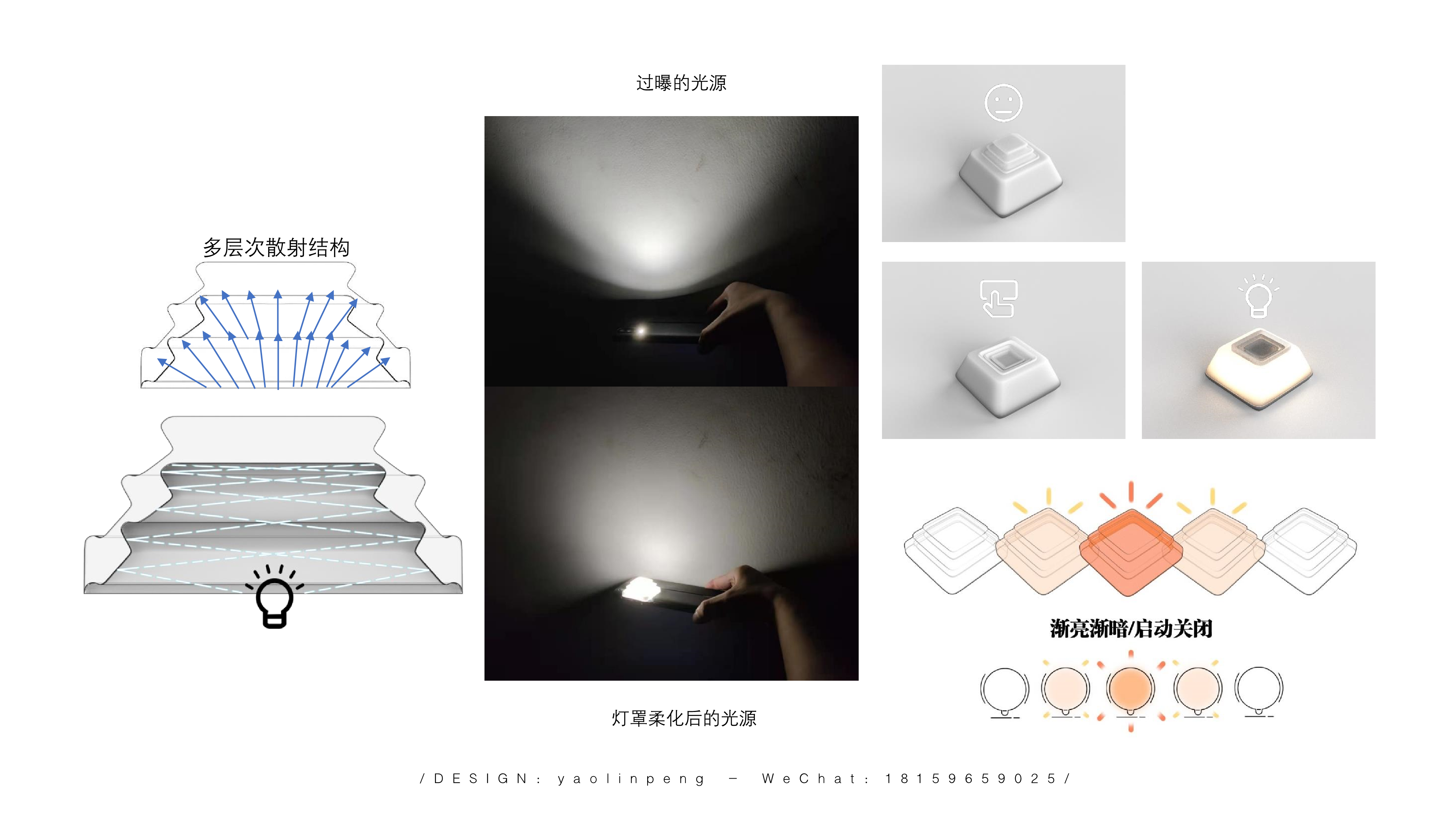 sample reels，industrial design，product design，Toy design，Emotional design，