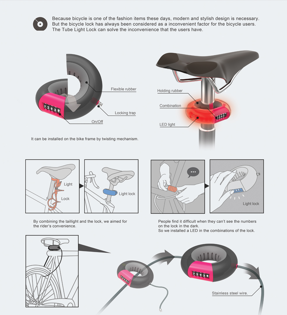 LED lamp，number，Car lock，Bicycle，