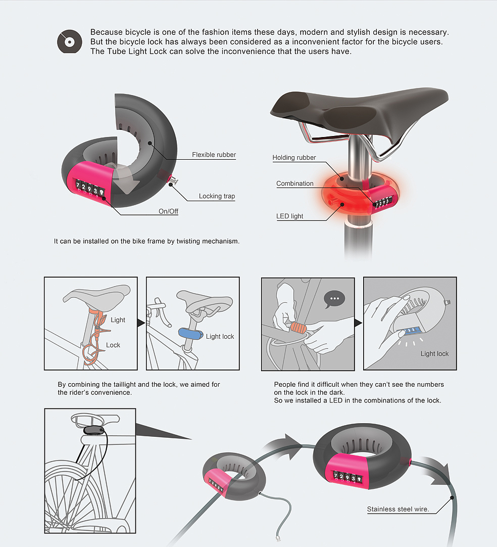 LED lamp，number，Car lock，Bicycle，