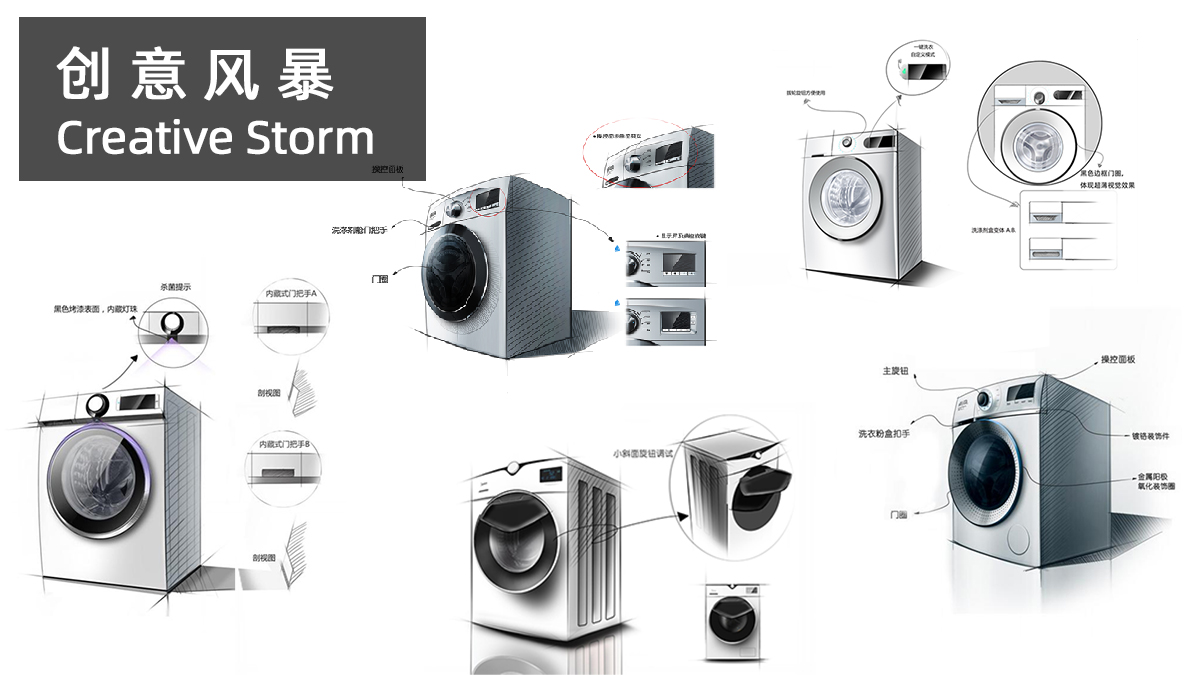 Washing machine，industrial design，product design，Design，