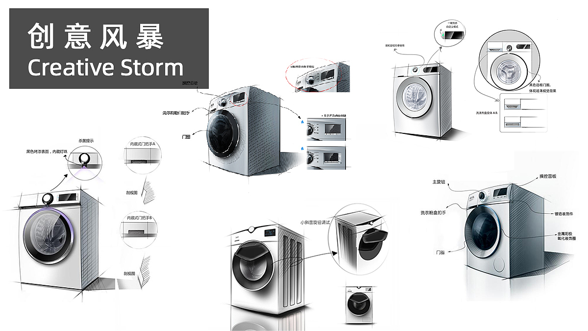 洗衣机，工业设计，产品设计，设计，