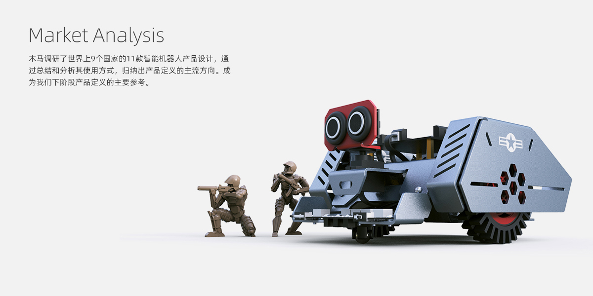 DFrobot，Wisdom position，education，robot，