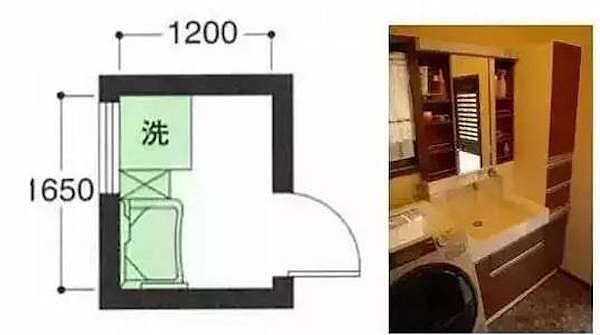 Japan，Shower Room，product design，industrial design，