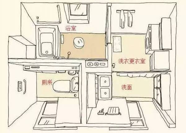 Japan，Shower Room，product design，industrial design，