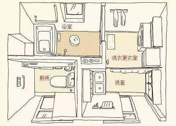 Japan，Shower Room，product design，industrial design，