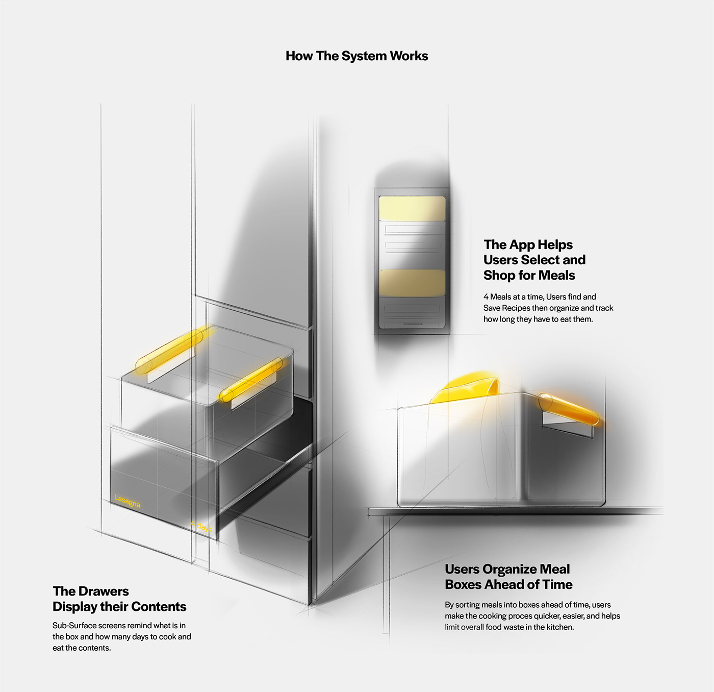 Isaac Drickhamer，box，Refrigerator，Household Electric Appliances，