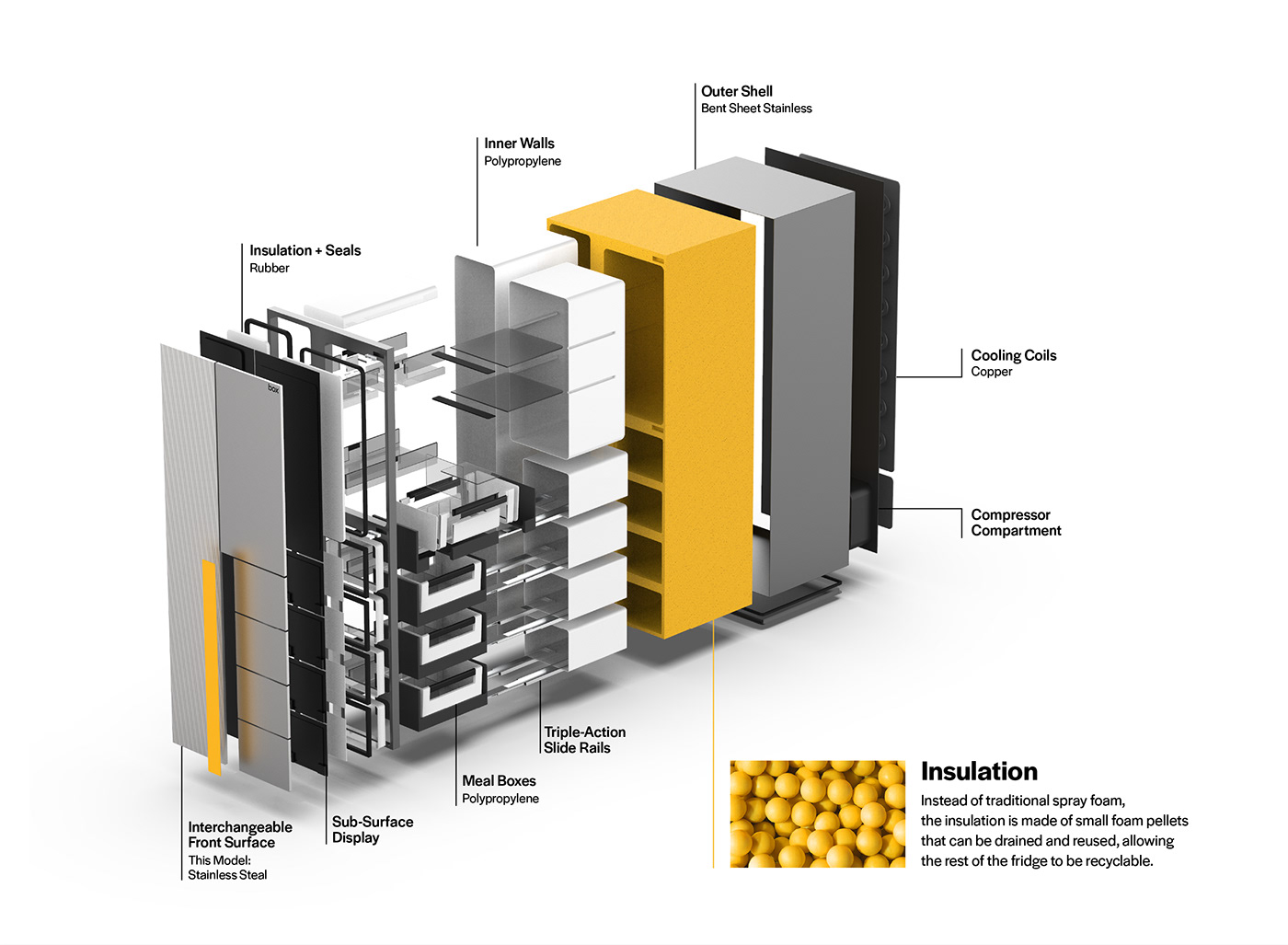 Isaac Drickhamer，box，Refrigerator，Household Electric Appliances，